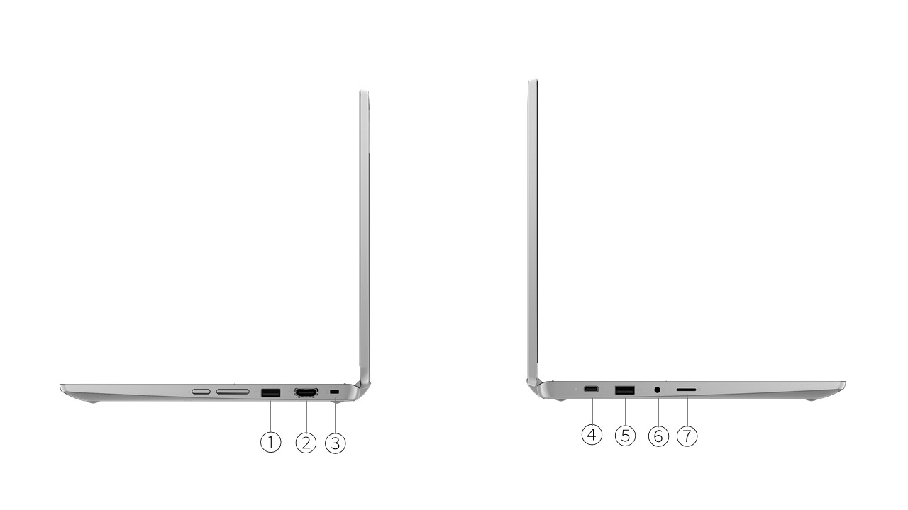 lenovo chromebook ip flex 3 11ijl6